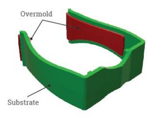 Overmolding 