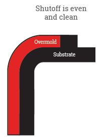 Shutoff for overmolding