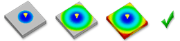 Fill Time Good result for mold flow analysis