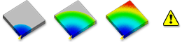 Fill time series of images for mold flow analysis report